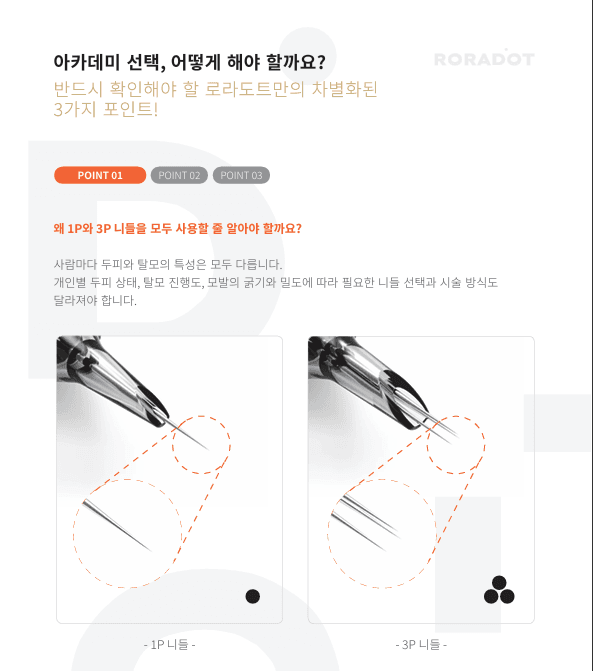 신촌, 이대, 합정, 홍대ㅣSMP 두피문신 수강, 로라도트 아카데미만의 디테일한 차별점3가지 - 두피문신 교육 및 전문가 양성 | 로라도트 SMP 아카데미 홍대 SMP 수강 교육