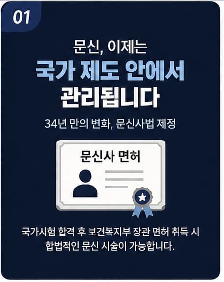 문신사법